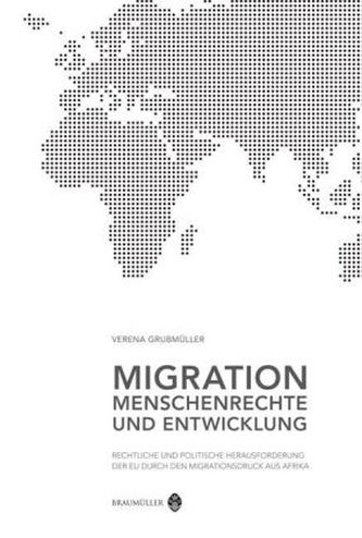 Migration, Menschenrechte und Entwicklung