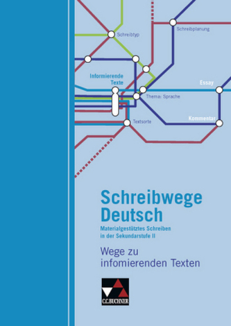 Wege zu informierenden Texten