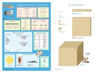 4. Jahrgangsstufe, Poster