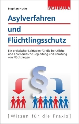 Asylverfahren und Flüchtlingsschutz