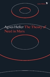 The Theory of Need in Marx