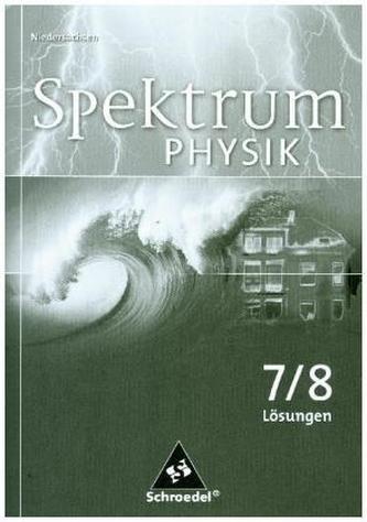 7./8. Schuljahr, Schülerband, Lösungen