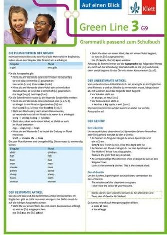 7. Klasse, Auf einen Blick