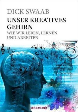 Unser kreatives Gehirn