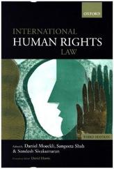 International Human Rights Law