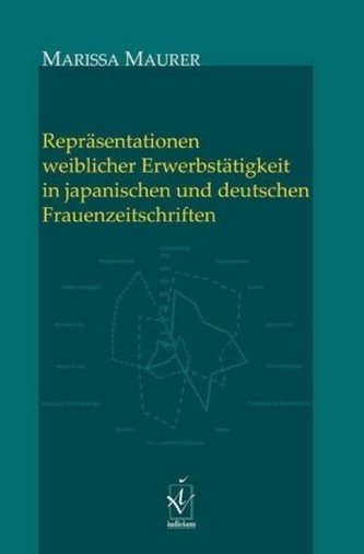 Repräsentationen weiblicher Erwerbstätigkeit in japanischen und deutschen Frauenzeitschriften Repräsentationen weiblicher Erwerbstätigkeit in japanischen und deutschen Frauenzeitschriften