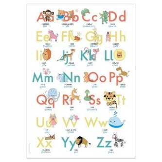 ABC Poster 70,7x100 cm Alphabet spielerisch mit Tieren lernen Das ABC-Lernposter mit Groß- und Kleinbuchstaben