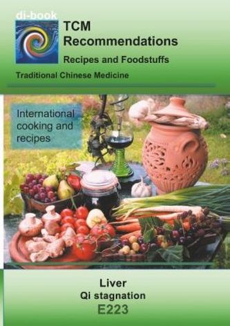 TCM - Liver - Qi stagnation TCM - Liver - Qi stagnation
