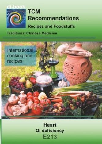 TCM - Heart - Qi deficiency TCM - Heart - Qi deficiency