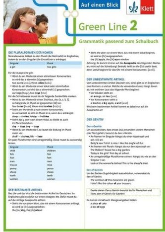 6. Klasse, Auf einen Blick