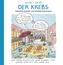 Der Krebs