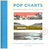 Pop Charts