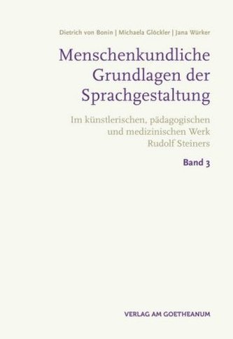 Menschenkundische Grundlagen der Sprachgestaltung Menschenkundische Grundlagen der Sprachgestaltung