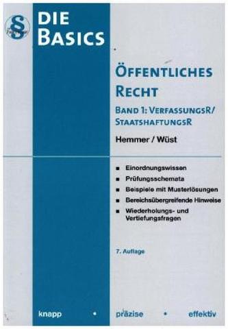Basic Öffentliches Recht I