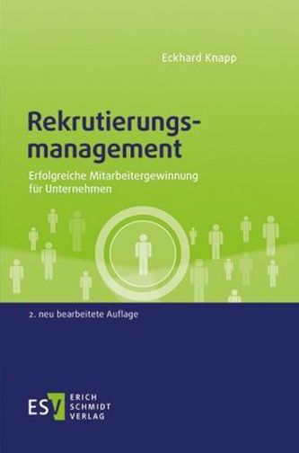 Rekrutierungsmanagement