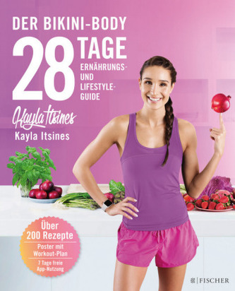 Der Bikini-Body