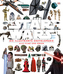 Star Wars, Die illustrierte Enzyklopädie