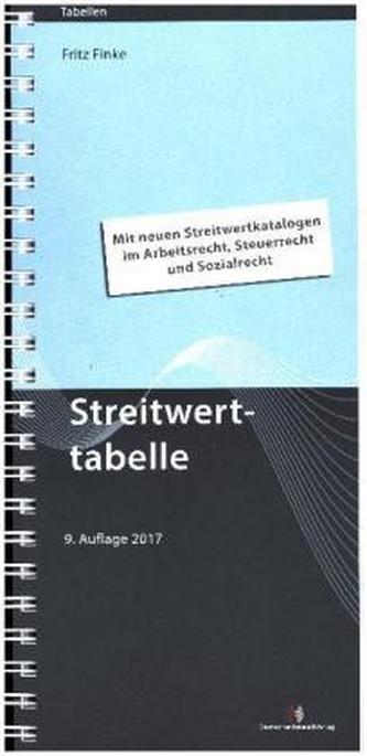 Streitwerttabelle