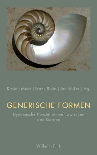 Generische Formen