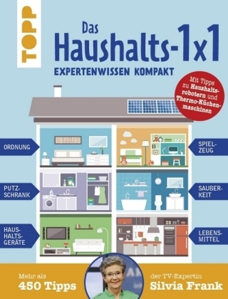 Das Haushalts-1x1 Das Haushalts-1x1