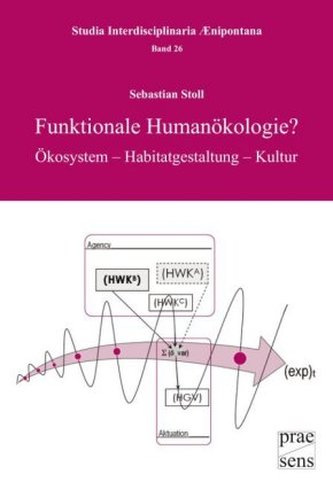 Funktionale Humanökologie?
