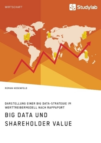 Big Data und Shareholder Value. Darstellung einer Big Data-Strategie im Werttreibermodell nach Rappaport