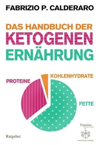 Das Handbuch der ketogenen Ernährung Das Handbuch der ketogenen Ernährung