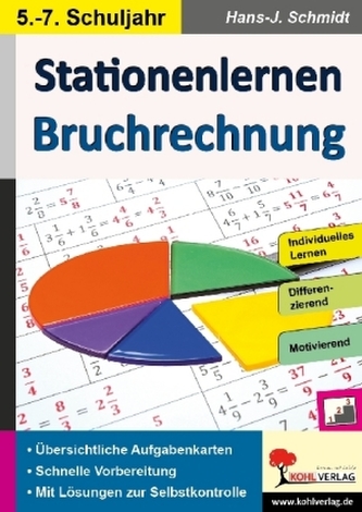 Stationenlernen Bruchrechnung