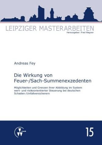 Die Wirkung von Feuer-/Sach-Summenexzedenten