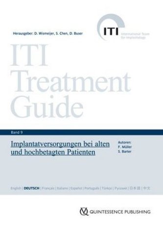 ITI Treatment Guide