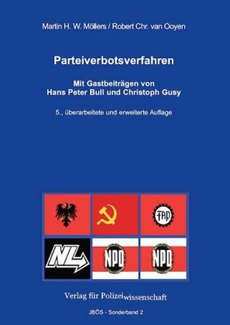 Parteiverbotsverfahren