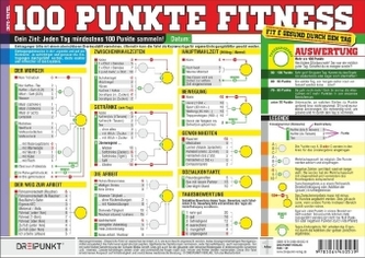 100 Punkte Fitness, Info-Tafel