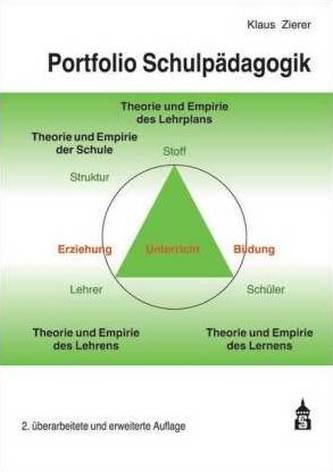 Portfolio Schulpädagogik