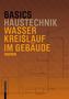 Basics Wasserkreislauf im Gebäude