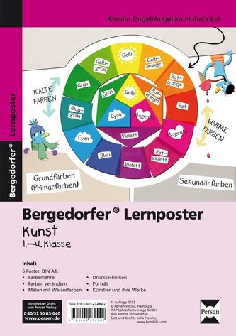 Lernposter Kunst - 1.-4. Klasse