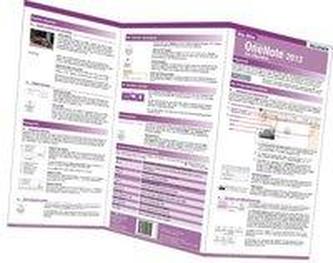 Wo&Wie: OneNote 2013 - der Überblick