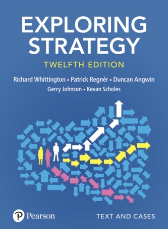 Exploring Strategy