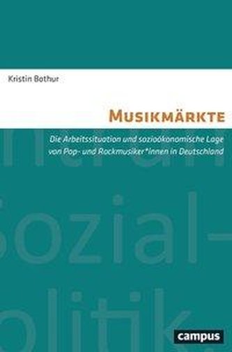 Musikmärkte