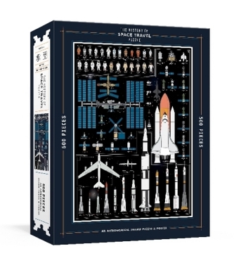 The History of Space Travel Puzzle
