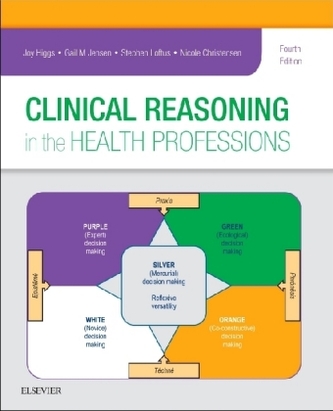 Clinical Reasoning in the Health Professions Clinical Reasoning in the Health Professions