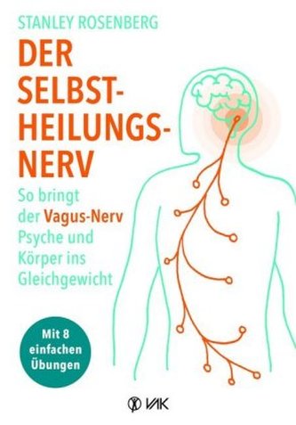 Der Selbstheilungsnerv Der Selbstheilungsnerv