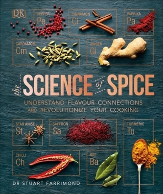 The Science of Spice The Science of Spice