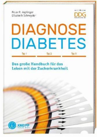 Diagnose Diabetes Diagnose Diabetes