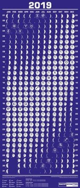 Mini-Mondphasenkalender 2019