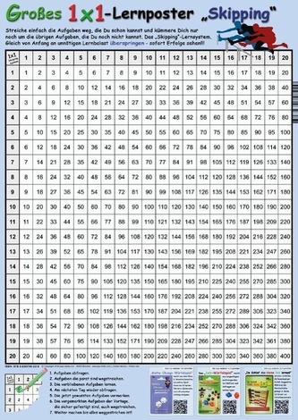 Großes 1x1-Lernposter Skipping