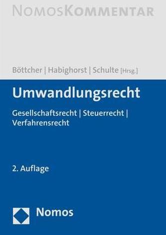 Umwandlungsrecht