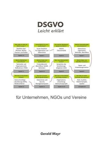 DSGVO leicht erklärt