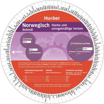 Wheel. Norwegisch - Starke und unregelmäßige Verben