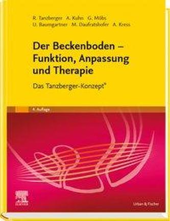 Der Beckenboden - Funktion, Anpassung und Therapie