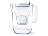 Konvice filtrační BRITA STYLE BLUE